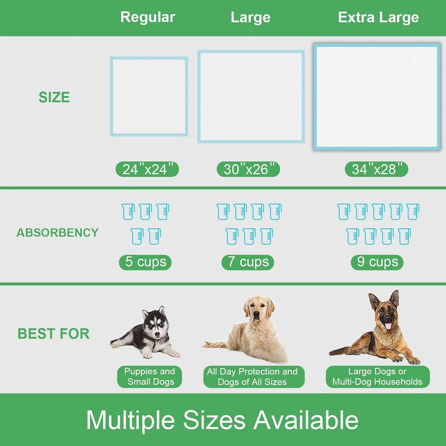 Extra Large Dog Pee Pads 28"X34", 30 Count Thicker Puppy Pads XL, Super Absorbent Pee Pads for Dogs, Disposable Dog Training Pads for Doggies, Cats, Rabbits, Pups, Leak-Proof Pet Potty Pads