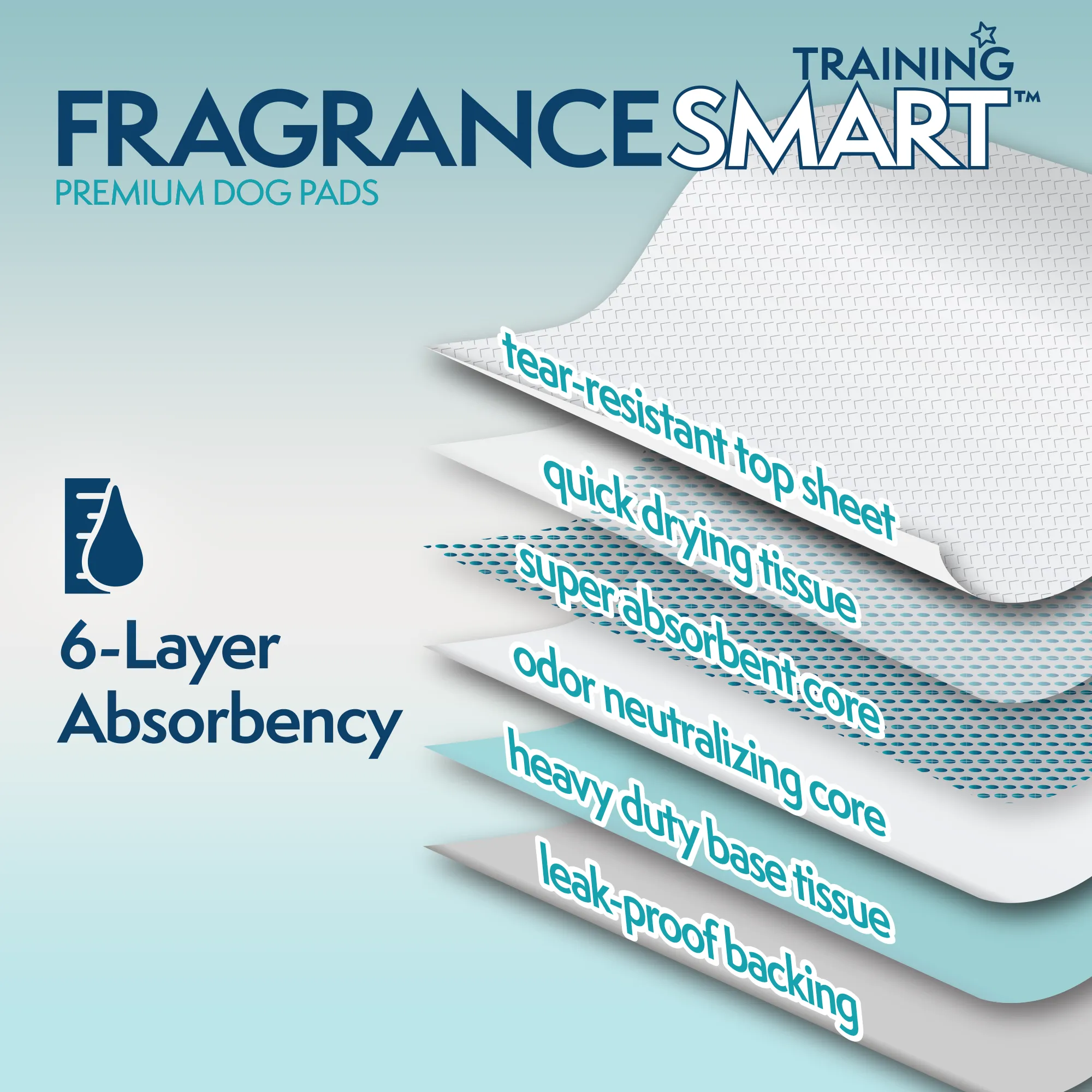 FragranceSmart Disposable Training Dog Pads