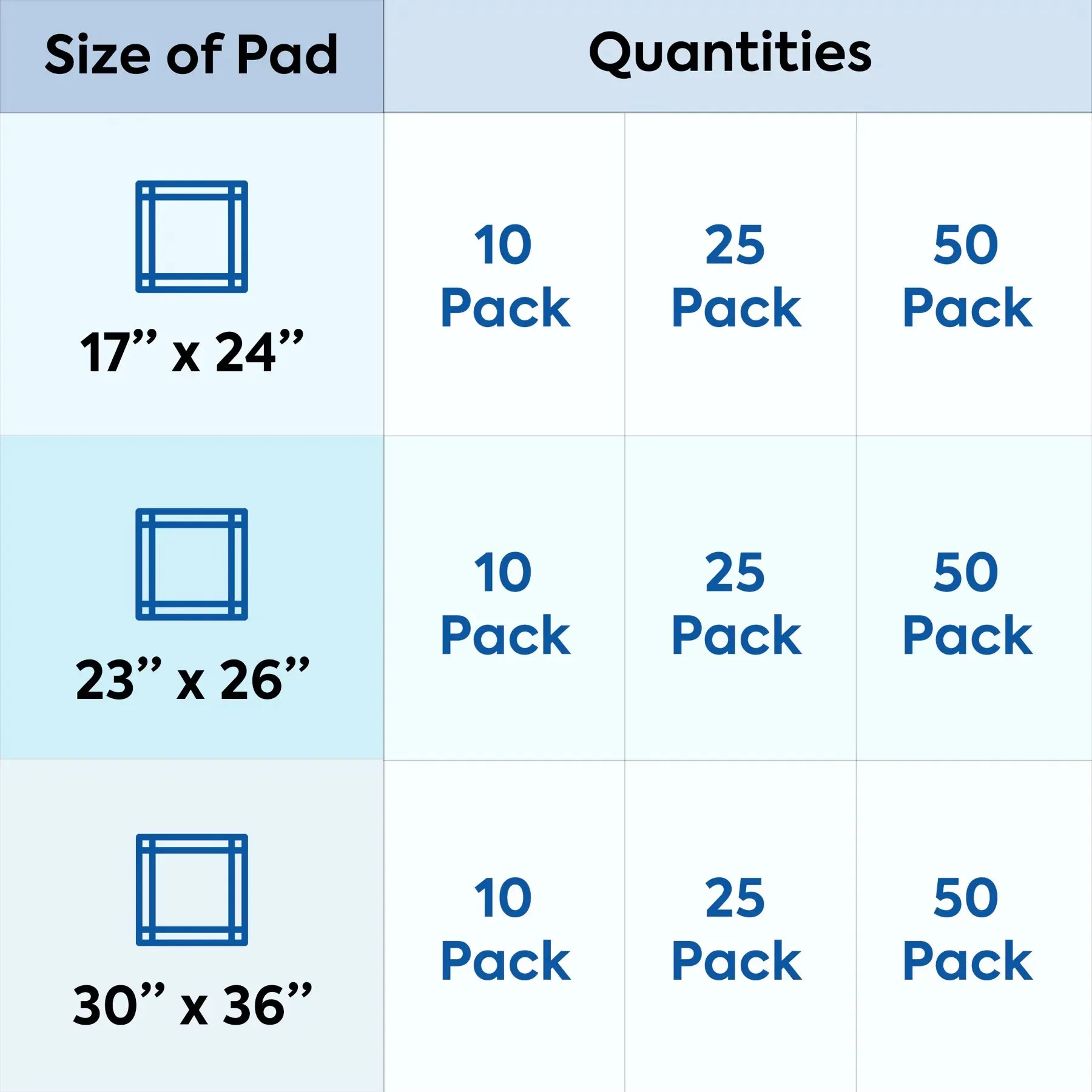 Incontinence Bed Pads Disposable Camo Underpads